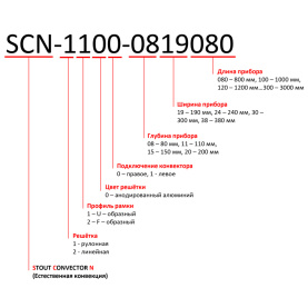Конвектор внутрипольный SCN 110.240.1400 (Решётка роликовая, анодированный ал STOUT SCN-1100-1124140 в Нижнем Новгороде 12