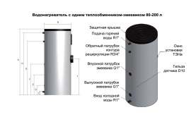 Водонагреватель косвенного нагрева (бойлер), напольный, 35,4 кВт, накопительн. UBT 160 Baxi 100020658 в Нижнем Новгороде 1