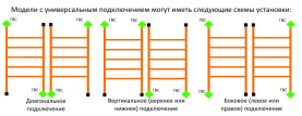 Полотенцесушитель Двин электрический Q (1 - 1/2) 120/60 в Нижнем Новгороде 1