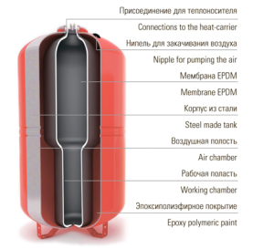 Мембранный расширительный бак Wester WRV 50 0140100 гидроаккумулятор для отопления в Нижнем Новгороде 1