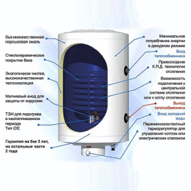 Накопительный водонагреватель Hajdu AQ IND FC 200 л, настенный, косвенного нагрева в Нижнем Новгороде 3