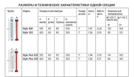 Радиатор биметаллический Global Style Extra 500 10 секций боковое подключение в Нижнем Новгороде 1