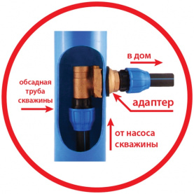 Адаптер для скважины Jemix ADS-40 подкл. 1 1/4 дюйм. в Нижнем Новгороде 4